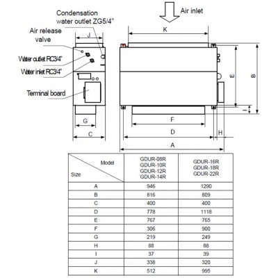 Фанкойл канальный GENERAL CLIMATE GDUR-16R 2T (14.10) 100 Па (со встроен. платой силовых реле) 14000T15102VVH Фанкойл канальный GENERAL CLIMATE GDUR-16R 2T (14.10) 100 Па (со встроен. платой силовых реле) 14000T15102VVH