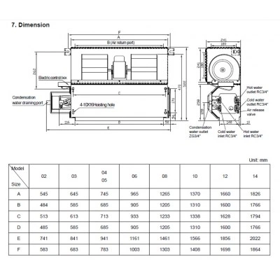 Фанкойл канальный GENERAL CLIMATE GDU-F-03DR 4T (2.70) 30/60 Па 14000P1M1UU101 Фанкойл канальный GENERAL CLIMATE GDU-F-03DR 4T (2.70) 30/60 Па 14000P1M1UU101
