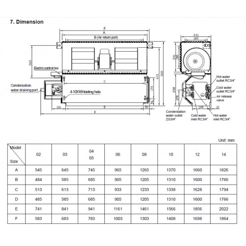 Фанкойл канальный GENERAL CLIMATE GDU-F-03DR 4T (2.70) 30/60 Па 14000P1M1UU101