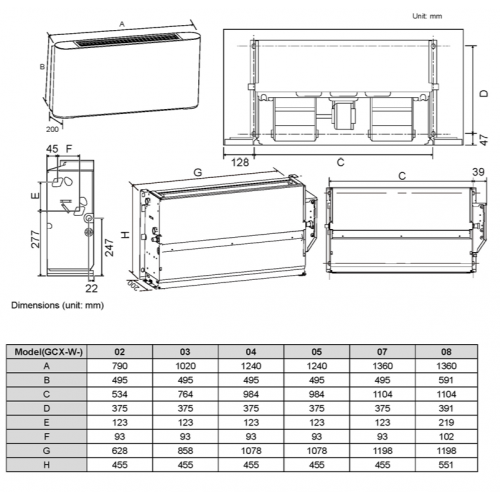 Фанкойл GENERAL CLIMATE GCX-W-02F(3) в корпусе, универсальный 2T General Climate