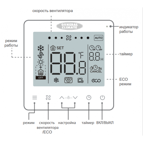 Пульт управления GENERAL CLIMATE GR-210UT-MD (ЖК, универсальный 2/4х труб., Modbus) 14000V16RA9Q36