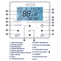 GENERAL CLIMATE KJRM-120D/BMK-E - пульт для чиллера GASC 14000N231PUE3L