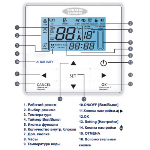 GENERAL CLIMATE KJRM-120D/BMK-E - пульт для чиллера GASC 14000N231PUE3L