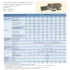 Фанкойл канальный GENERAL CLIMATE GDU-V-14SSR-B 2T (12.80) 30 Па с пленумом 15I00H0D8RUHTV Фанкойл канальный GENERAL CLIMATE GDU-V-14SSR-B 2T (12.80) 30 Па с пленумом 15I00H0D8RUHTV